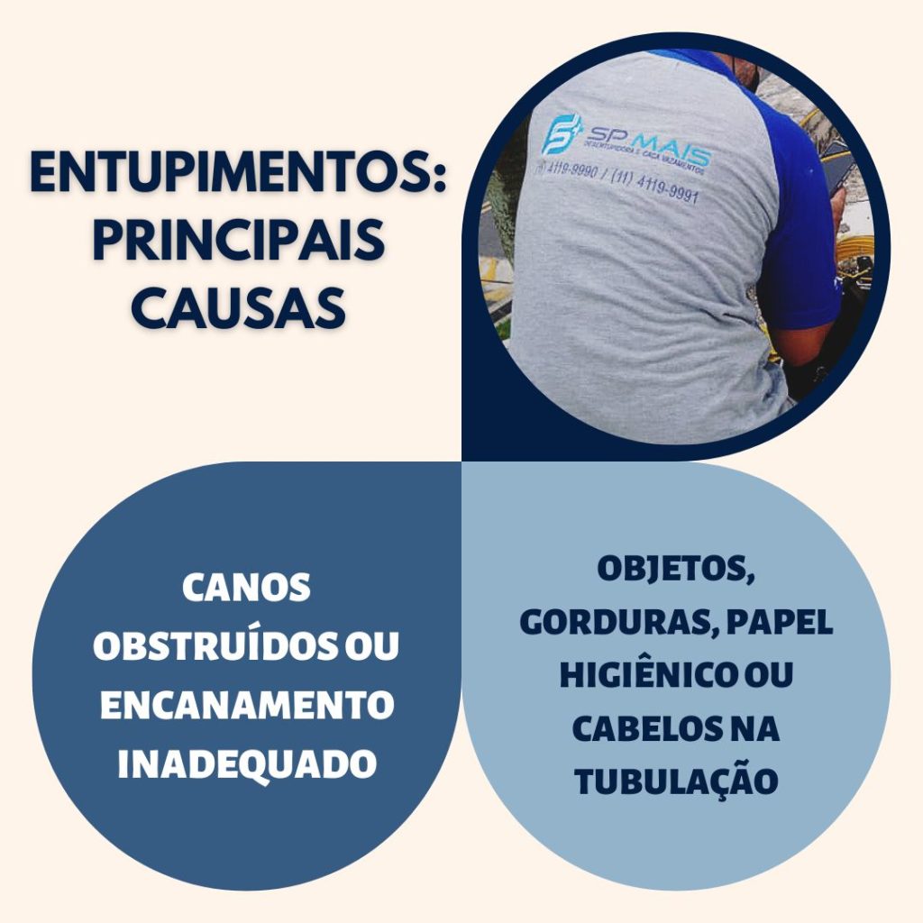 Como Desentupir o Cano De Esgoto? Confira Essas Dicas 1 Como desentupir o cano de esgoto ?