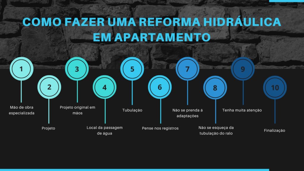 Dicas de reforma hidráulica em apartamento.