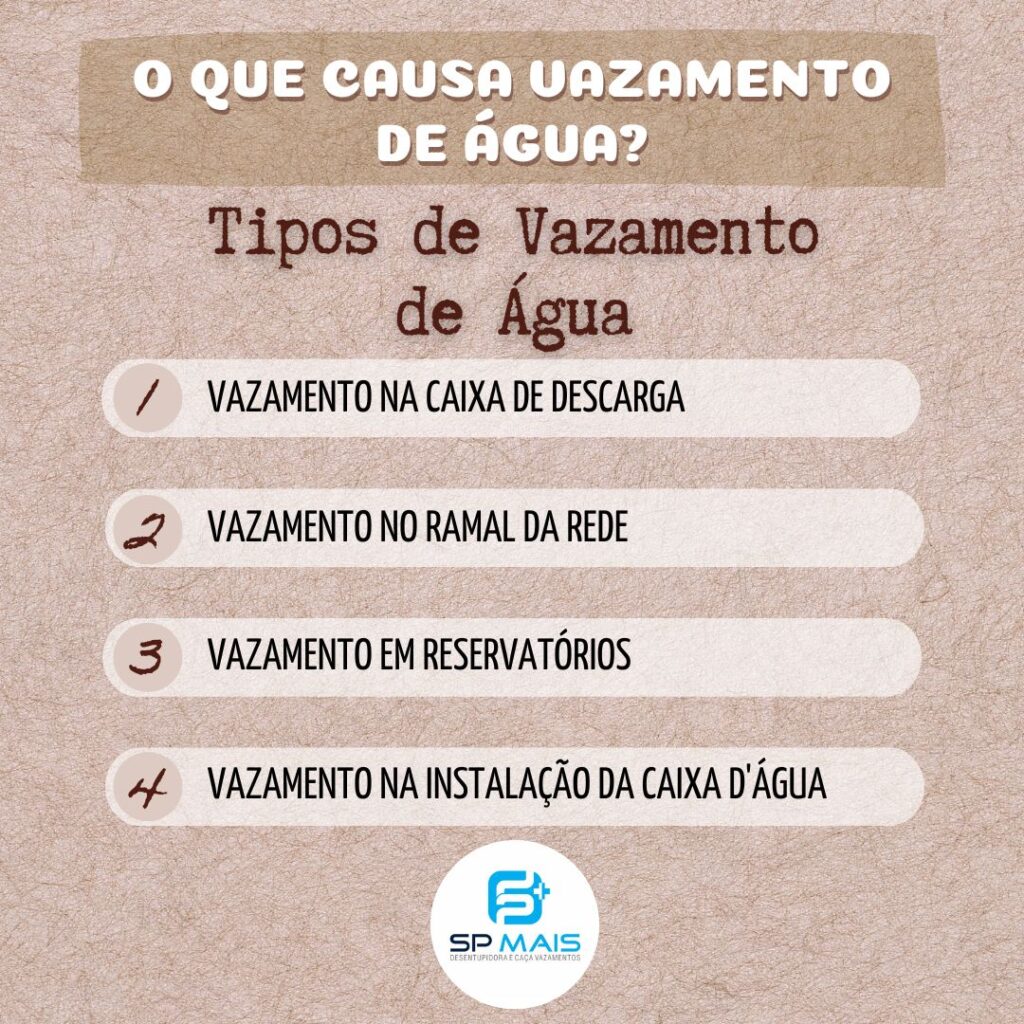 Saiba mais sobre o que causa vazamento de água.