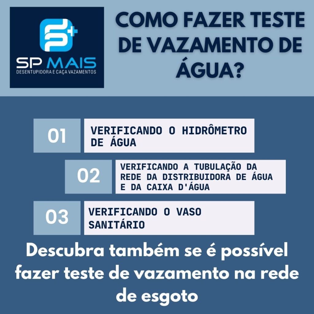 Como fazer teste de vazamento de água? Descubra aqui!