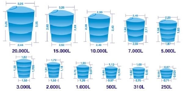 caixa d'agua